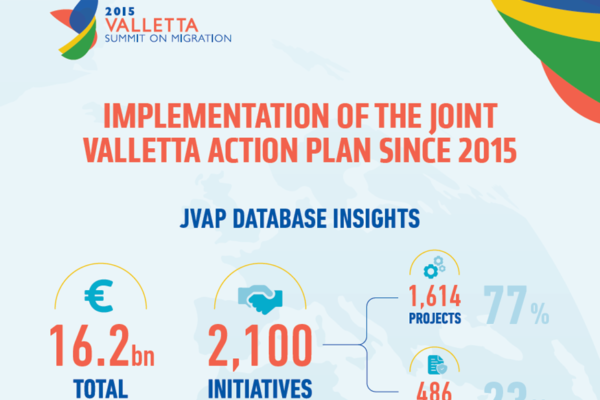 JVAP Database Infographics